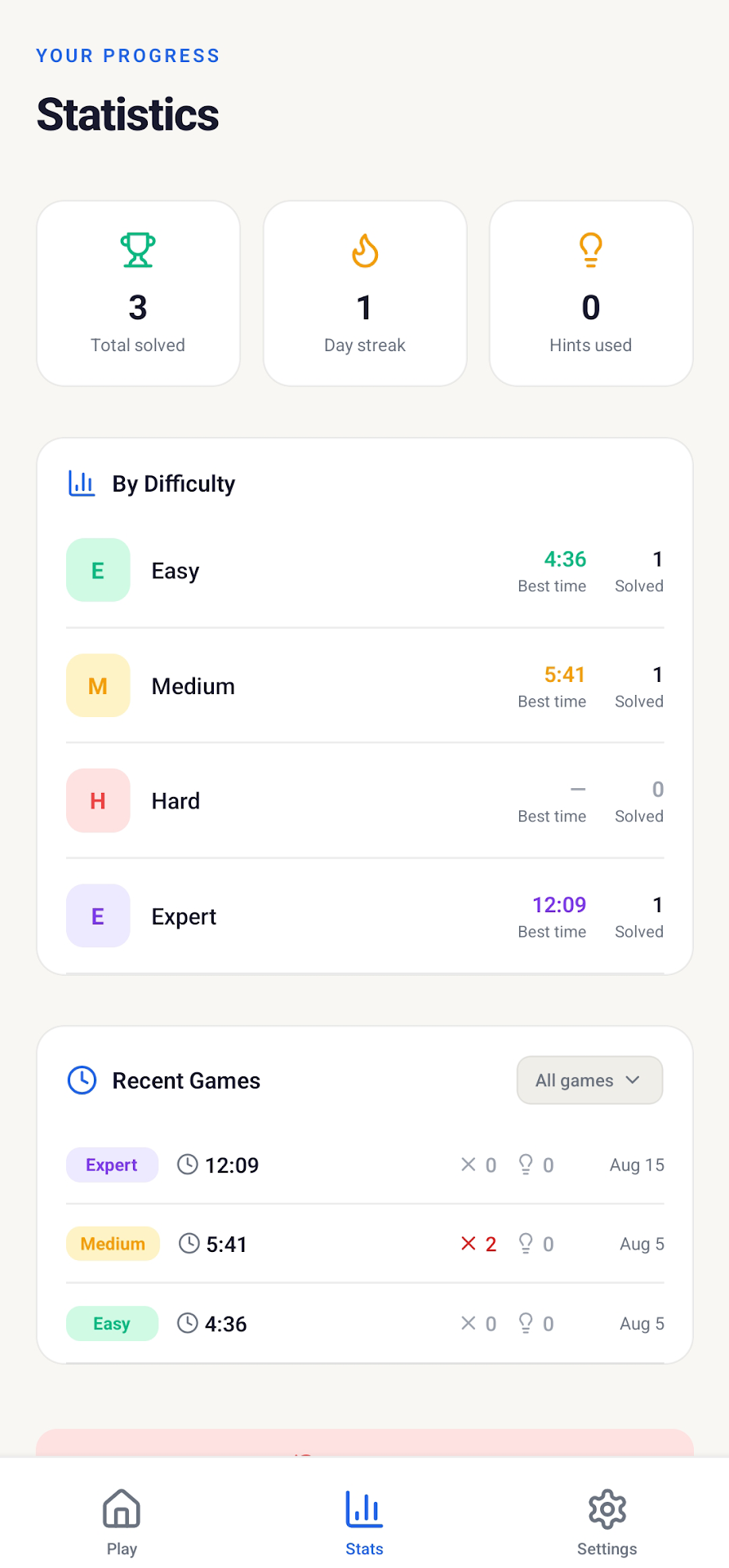 TSR Sudoku statistics screen